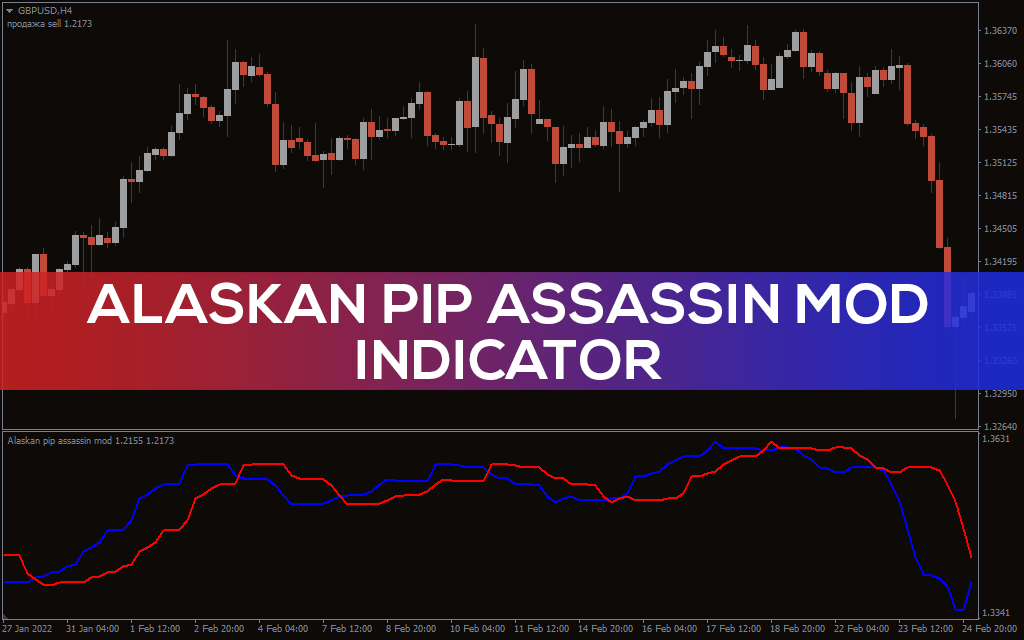 Alaskan Pip Assassin Mod Indicator