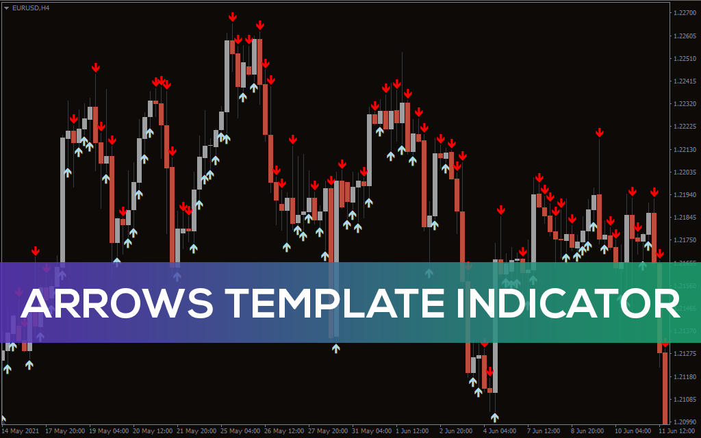 Arrows Template Indicator