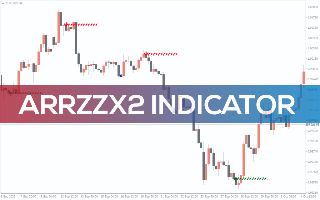 ArrZZx2 Indicator
