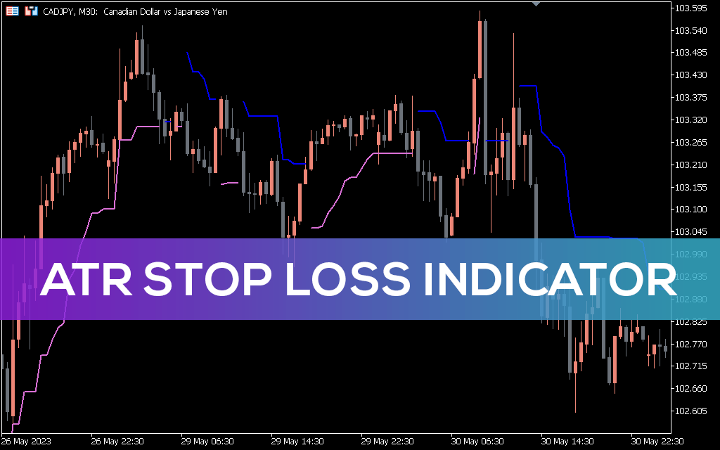 ATR Stop Loss Indicator for MT5