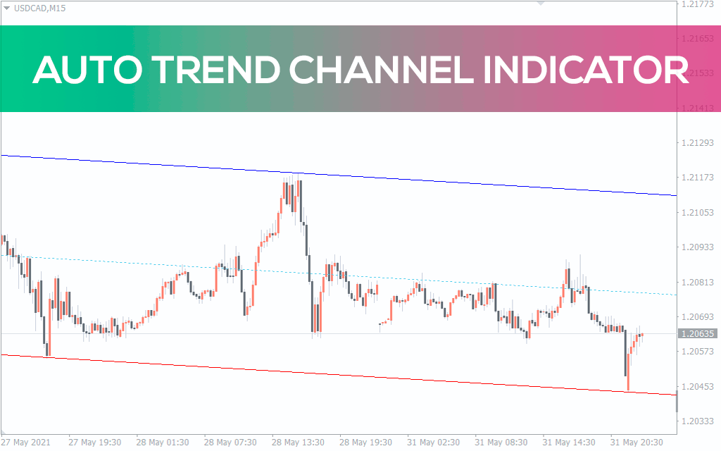 Auto Trend Channel Indicator for MT5