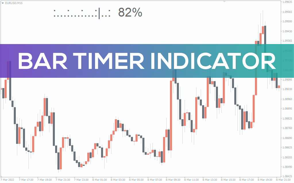 Bar Timer Indicator for MT5