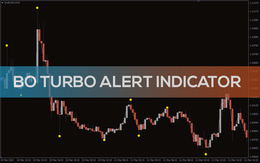 BO Turbo Alert Indicator