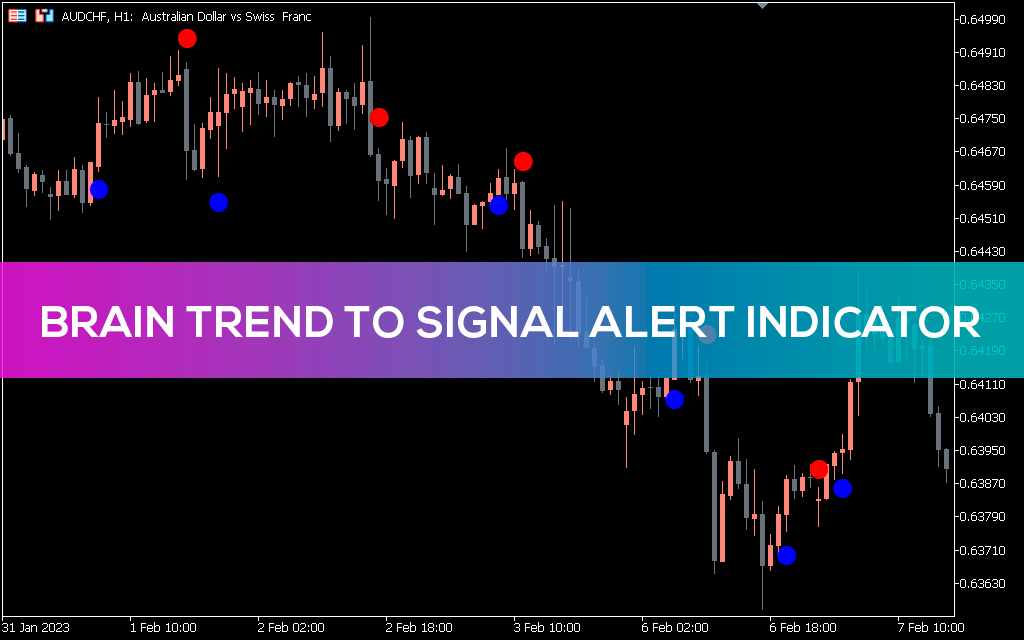 Brain Trend To Signal Alert Indicator MT5