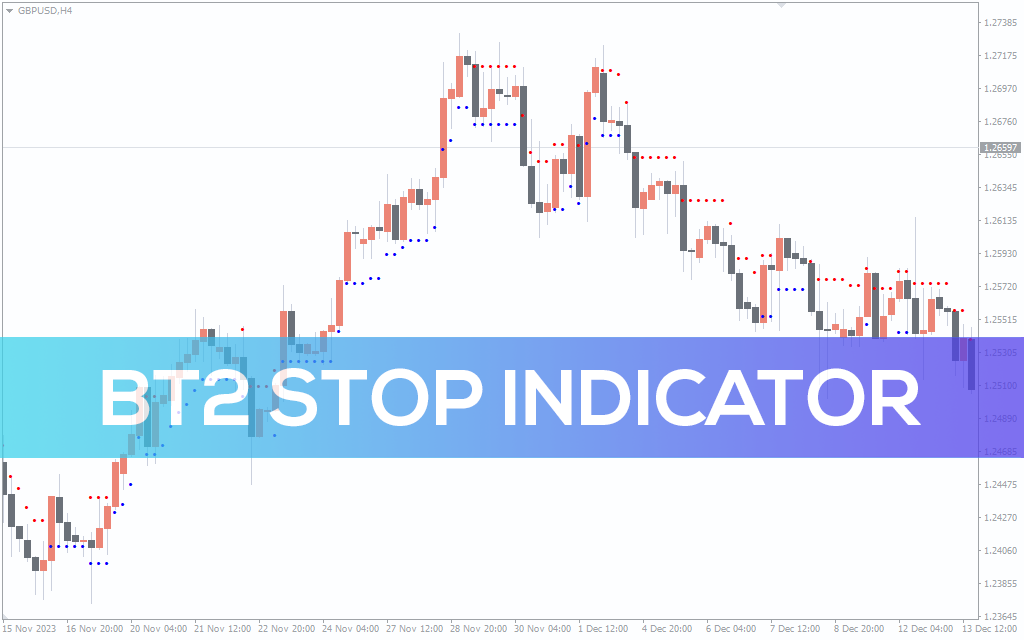 BT2 Stop Indicator