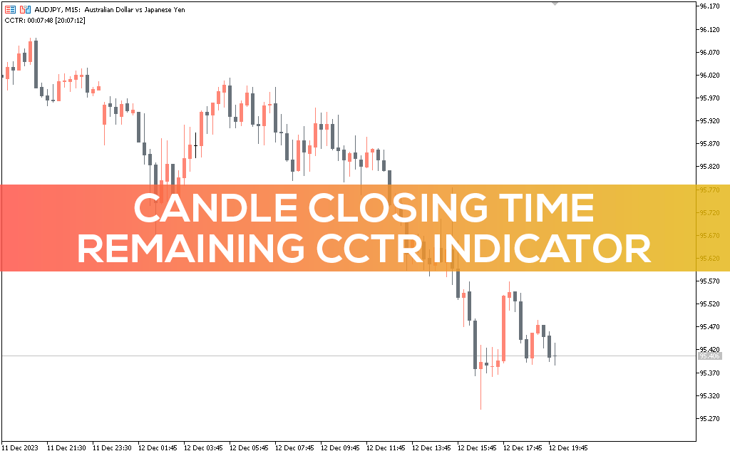 Candle Closing Time Remaining CCTR Indicator For MT5 Download FREE