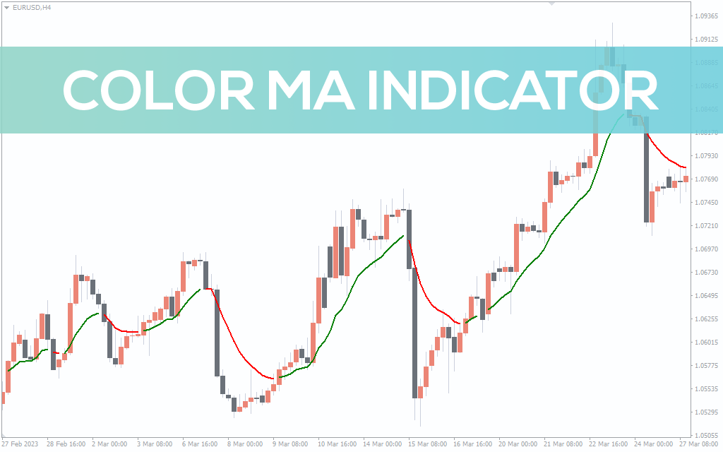 Color MA Indicator