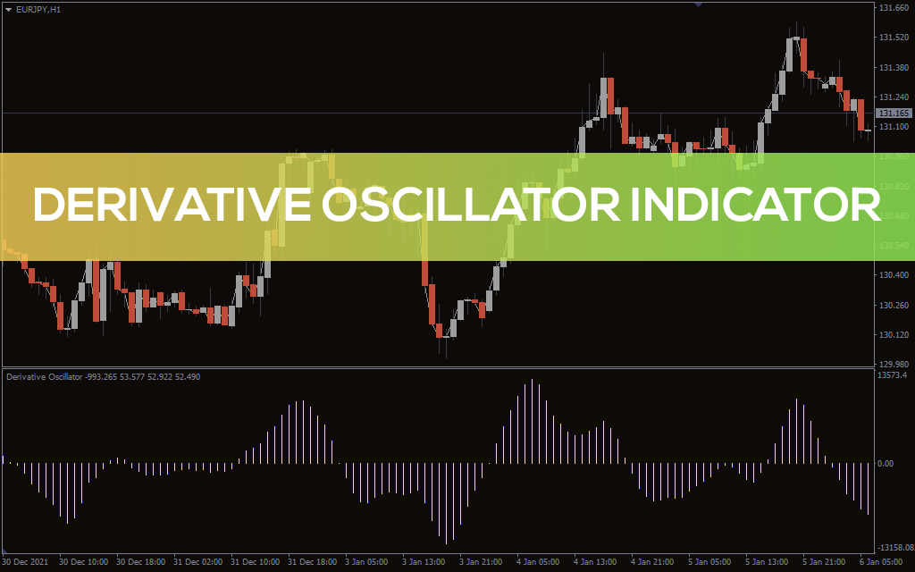 Derivative Oscillator Indicator for MT5