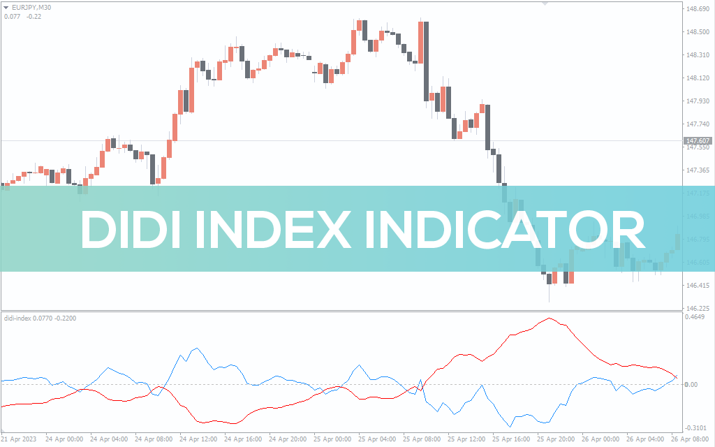 Didi Index Indicator for MT5