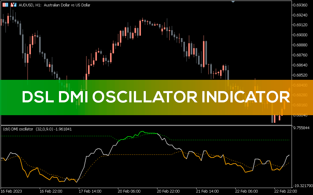 DSL DMI Oscillator Indicator for MT5