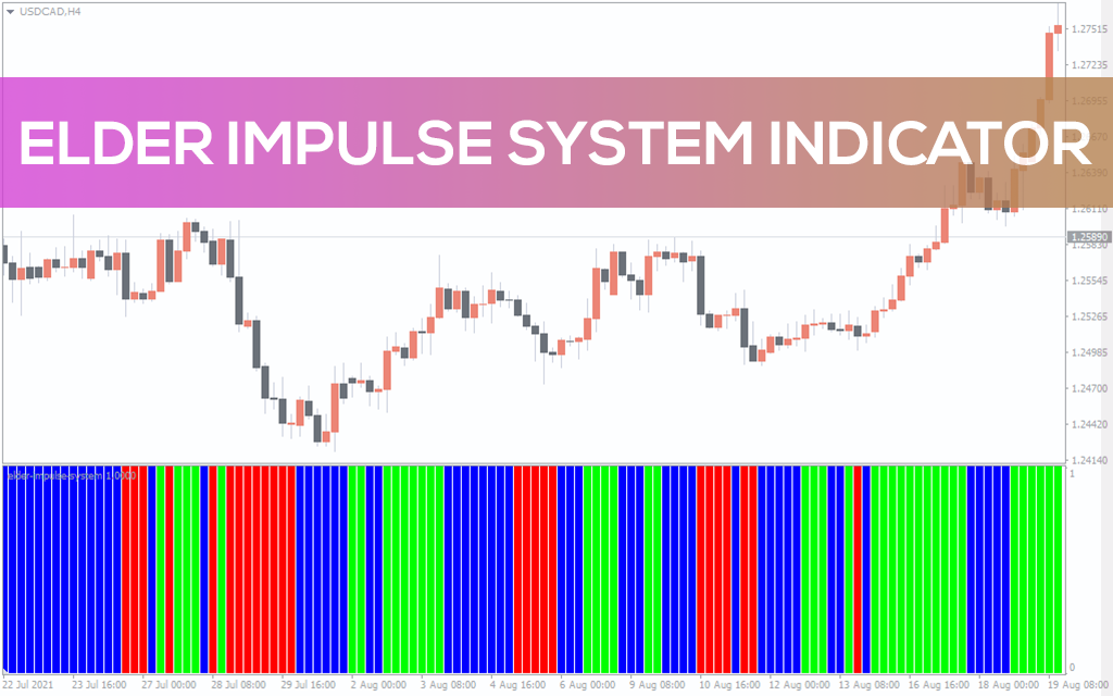 Elder Impulse System Indicator