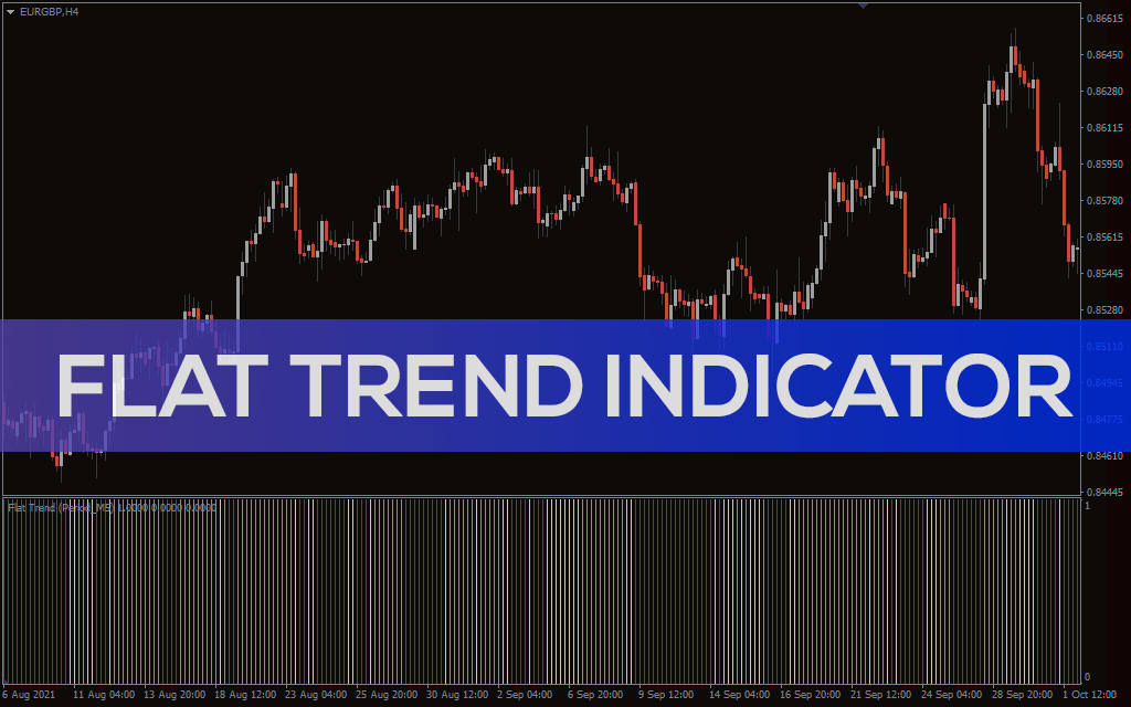 Flat Trend Indicator for MT5