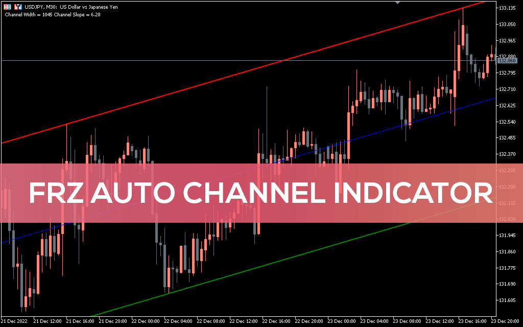 FRZ Auto Channel Indicator for MT5