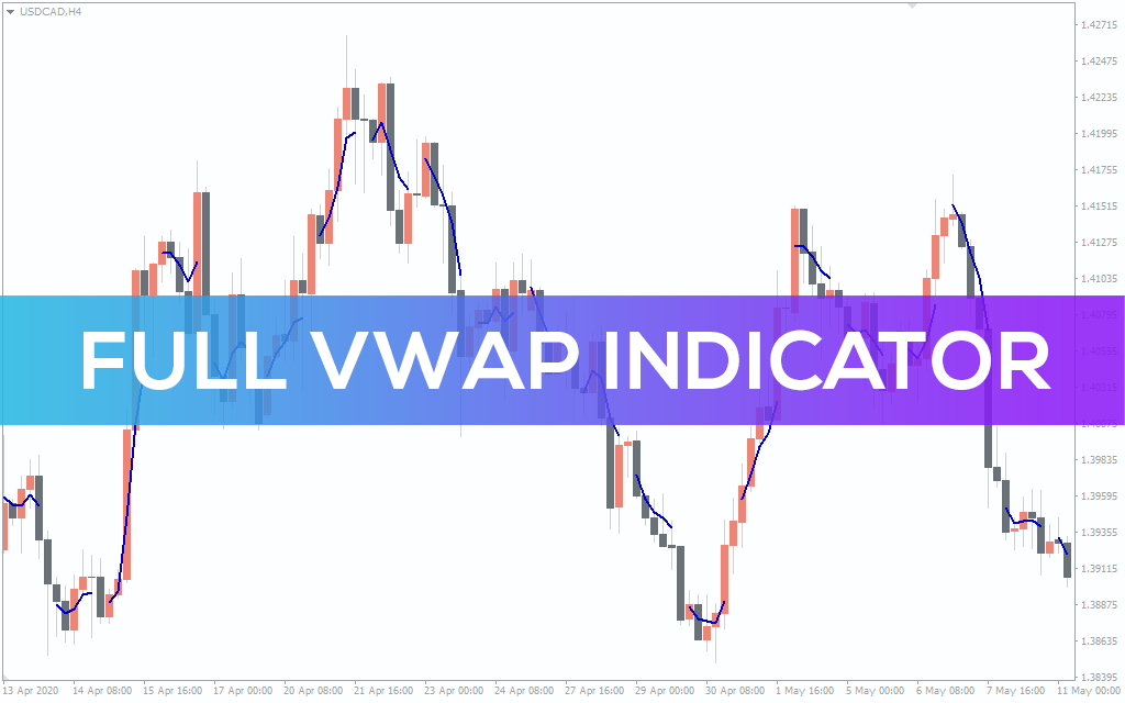 Full VWAP Indicator for MT5