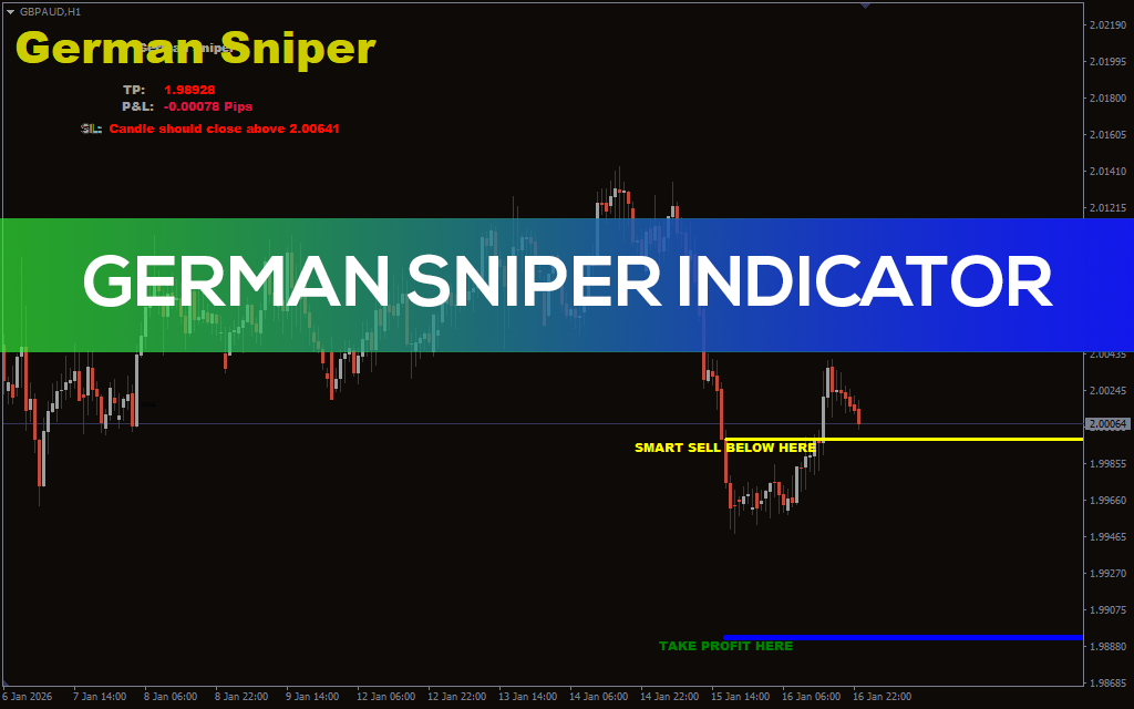 German Sniper Indicator