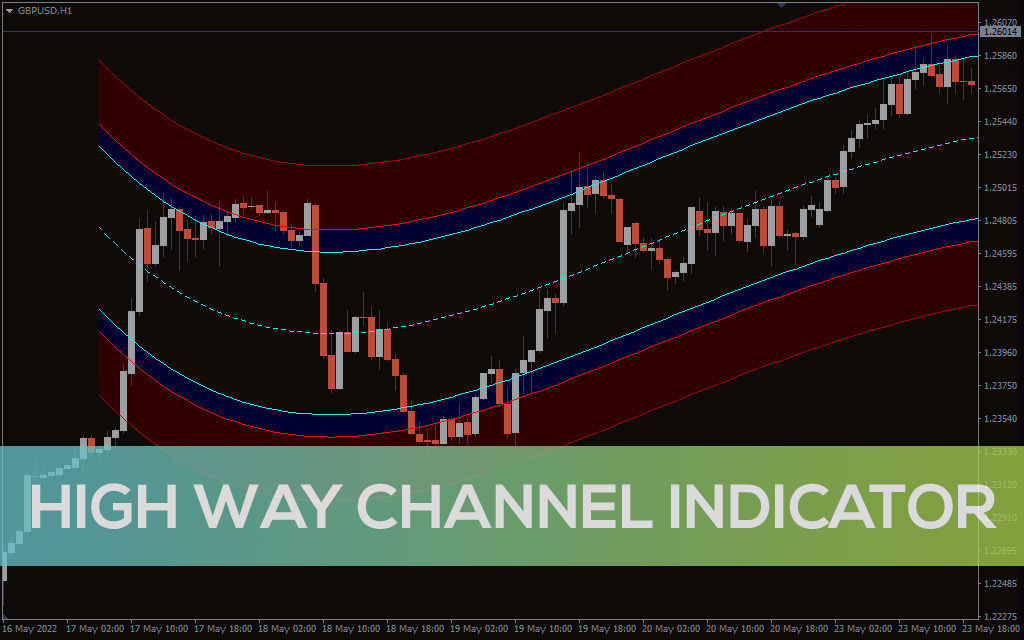 High Way Channel Indicator