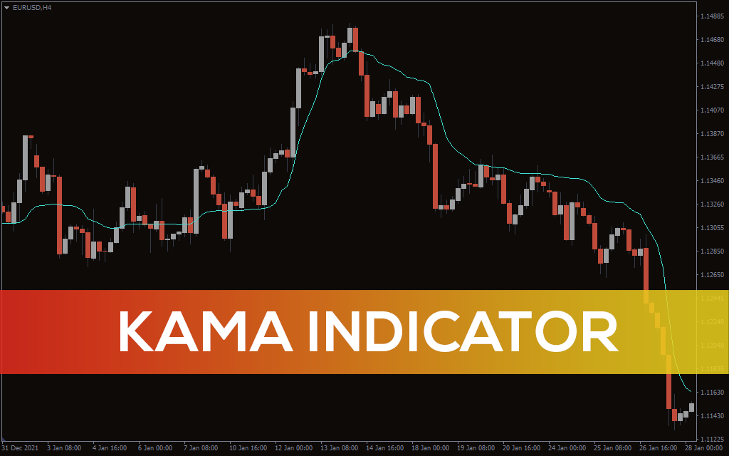 KAMA indicator for MT5