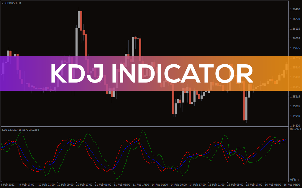KDJ Indicator for MT5