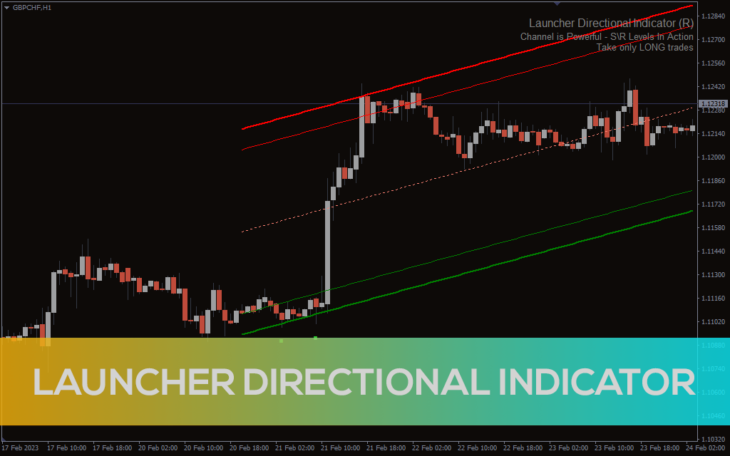 Launcher Directional Indicator