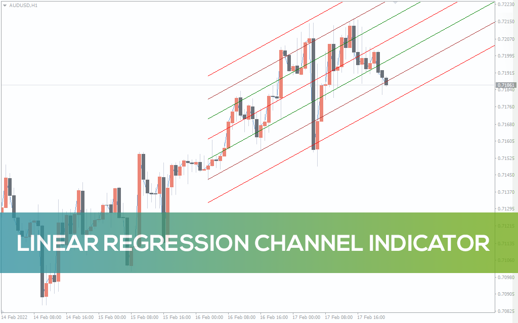 Linear Regression Channel Indicator for MT5 - Download