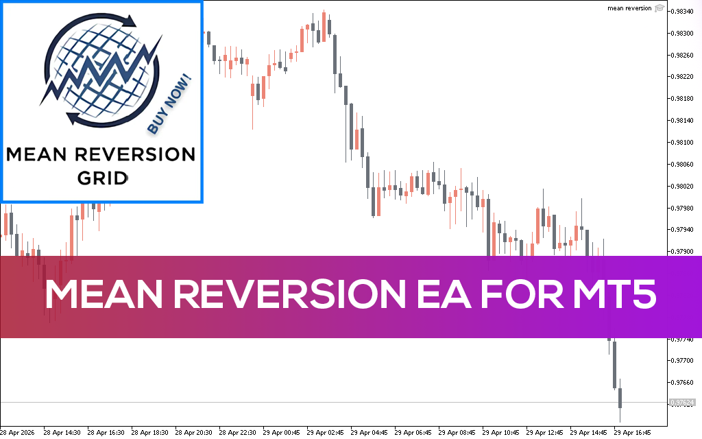 Mean Reversion Indicator for MT5
