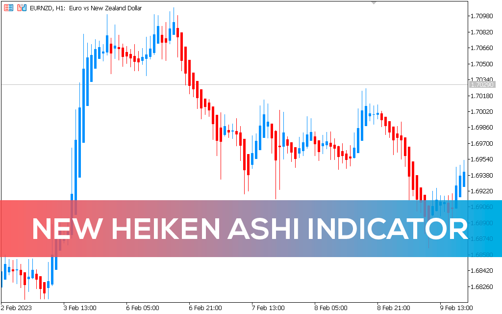 New Heiken Ashi Indicator for MT5