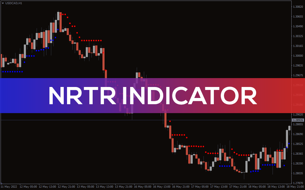 NRTR Indicator for MT5
