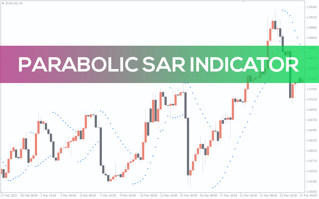 Parabolic Sar Indicator for MT5