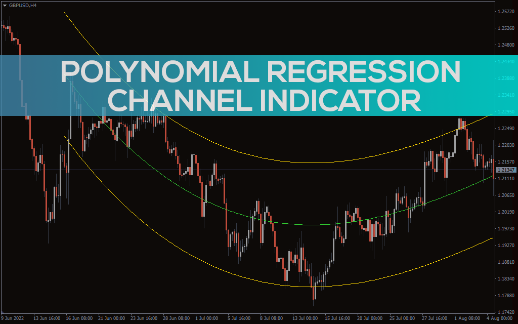 Polynomial Regression Channel Indicator for MT5