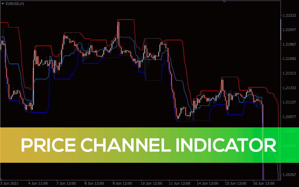 Price Channel Indicator for MT5