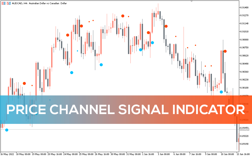 Price Channel Signal Indicator for MT5