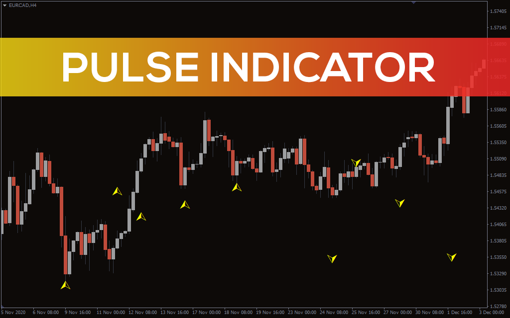 Pulse Indicator