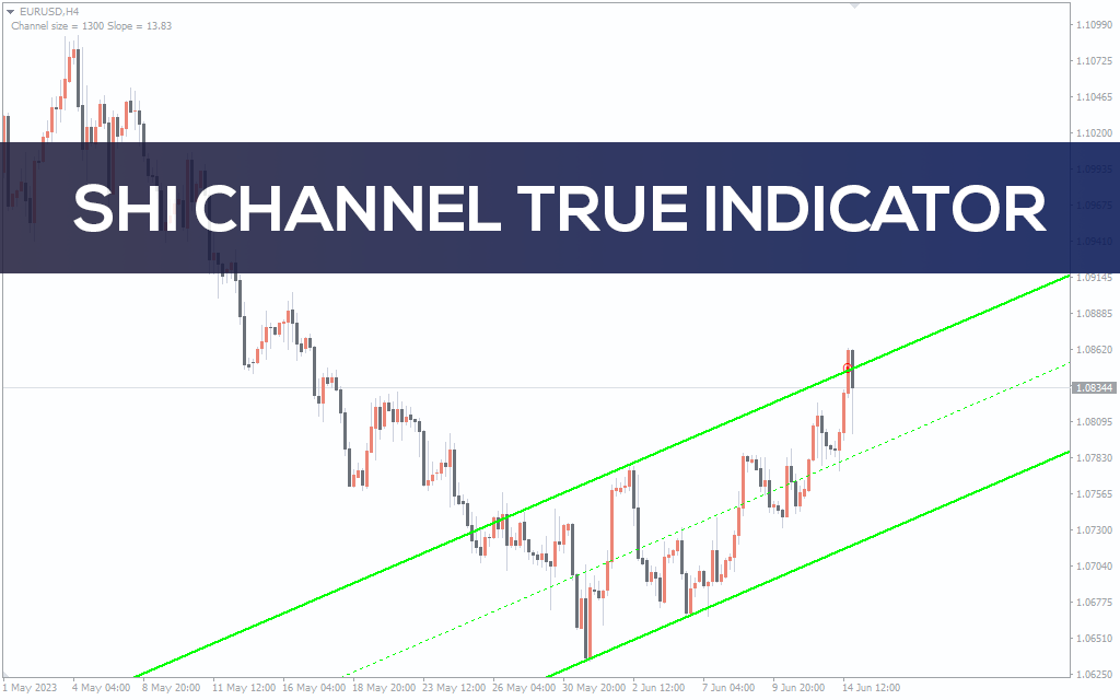 SHI Channel Indicator for MT5