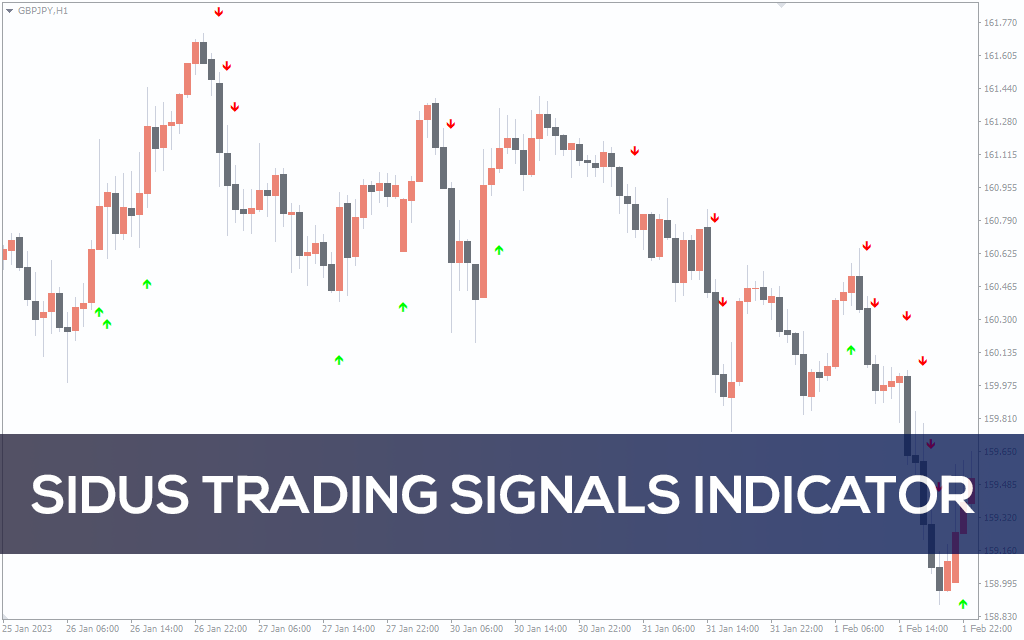 Sidus Trading Signals Indicator
