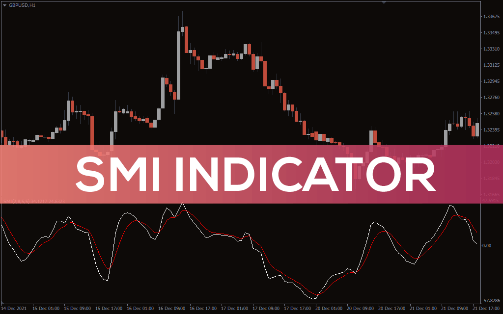 SMI Indicator for MT5
