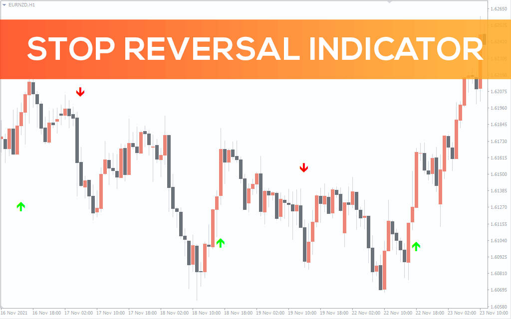 Stop Reversal Indicator for MT5