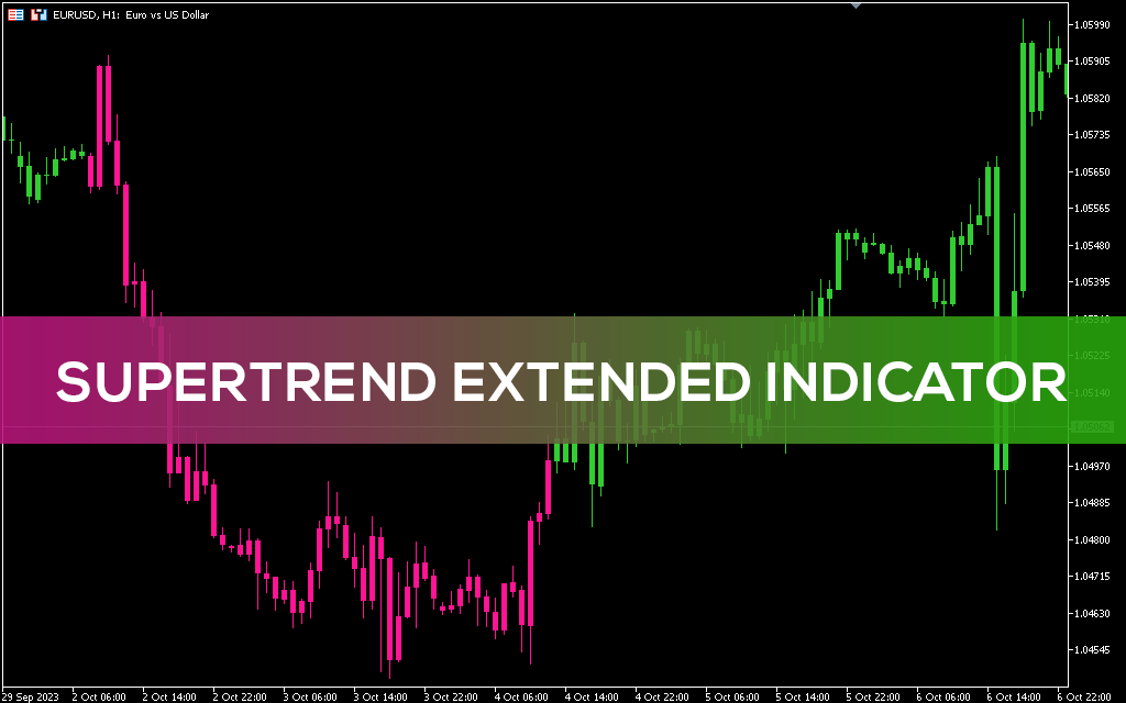 SuperTrend Extended Indicator For MT5