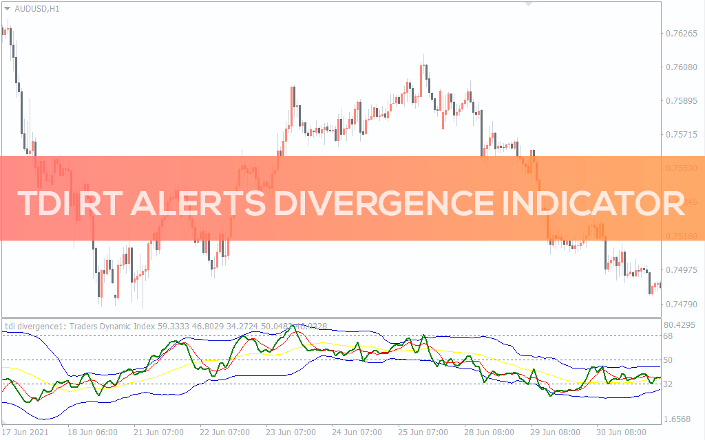 TDI RT Alerts Divergence Indicator