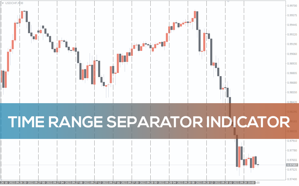 Time Range Separator Indicator