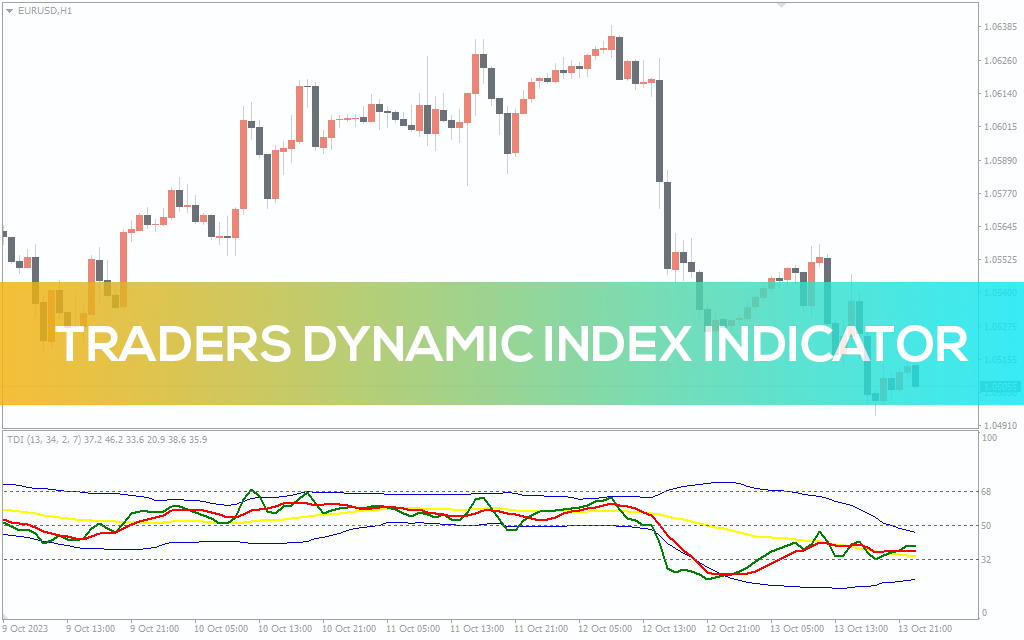 Traders Dynamic Index Indicator for MT5