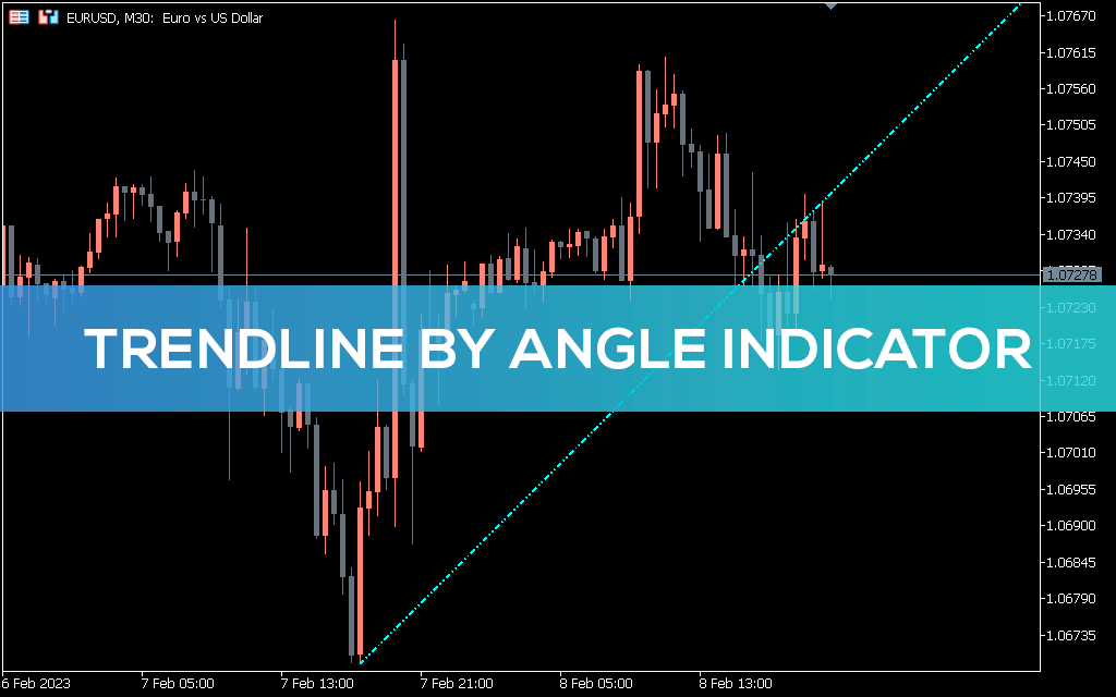 Trendline Indicator for MT5