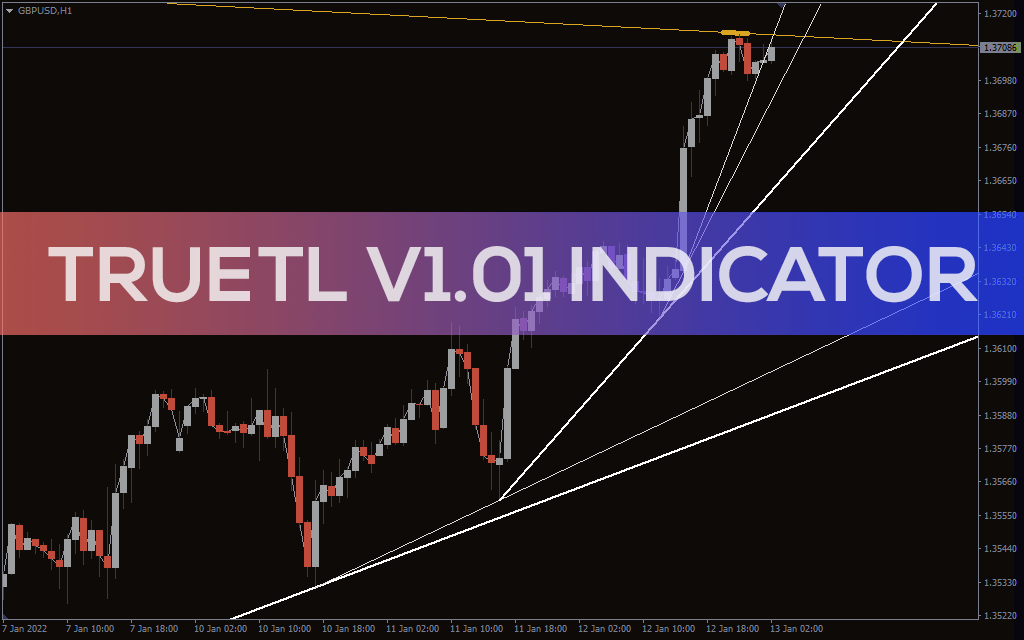 Truetl V1.01 Indicator