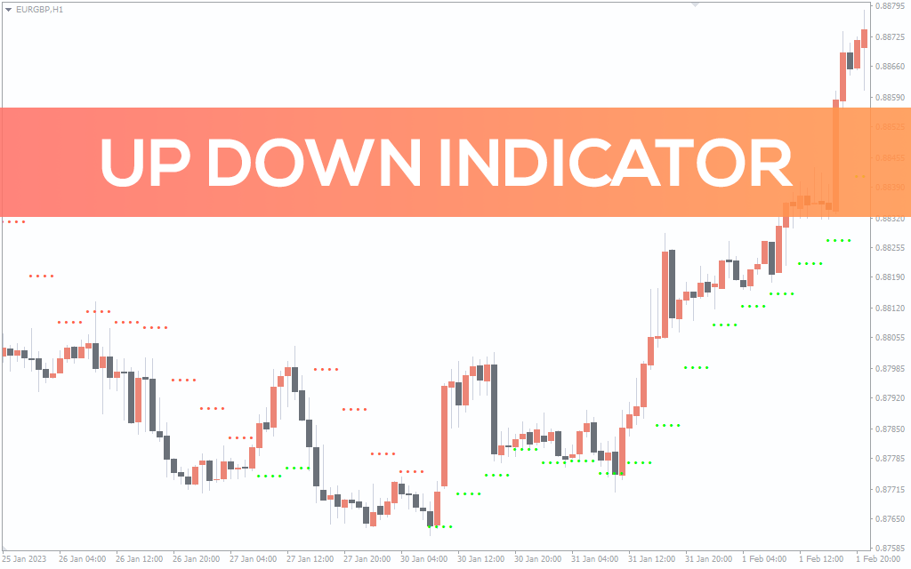 Up Down Indicator