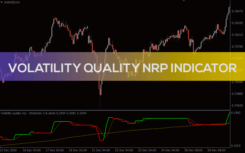 Volatility Quality NRP Indicator