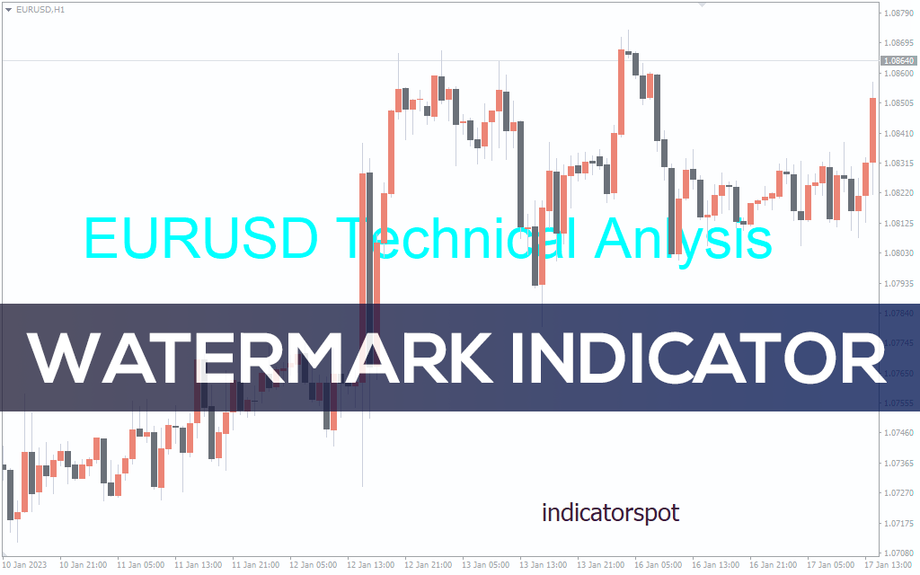Watermark Indicator for MT5