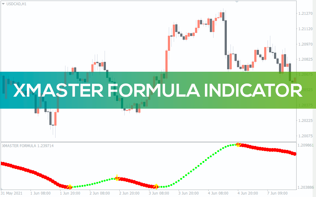 Xmaster Formula Indicator for MT5