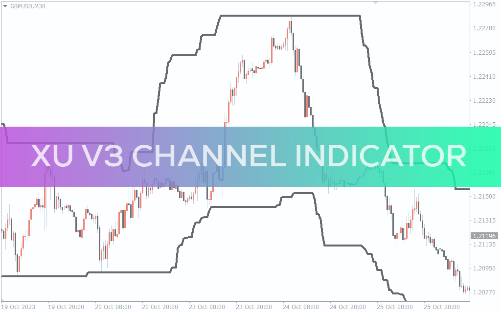 XU V3 Channel Indicator