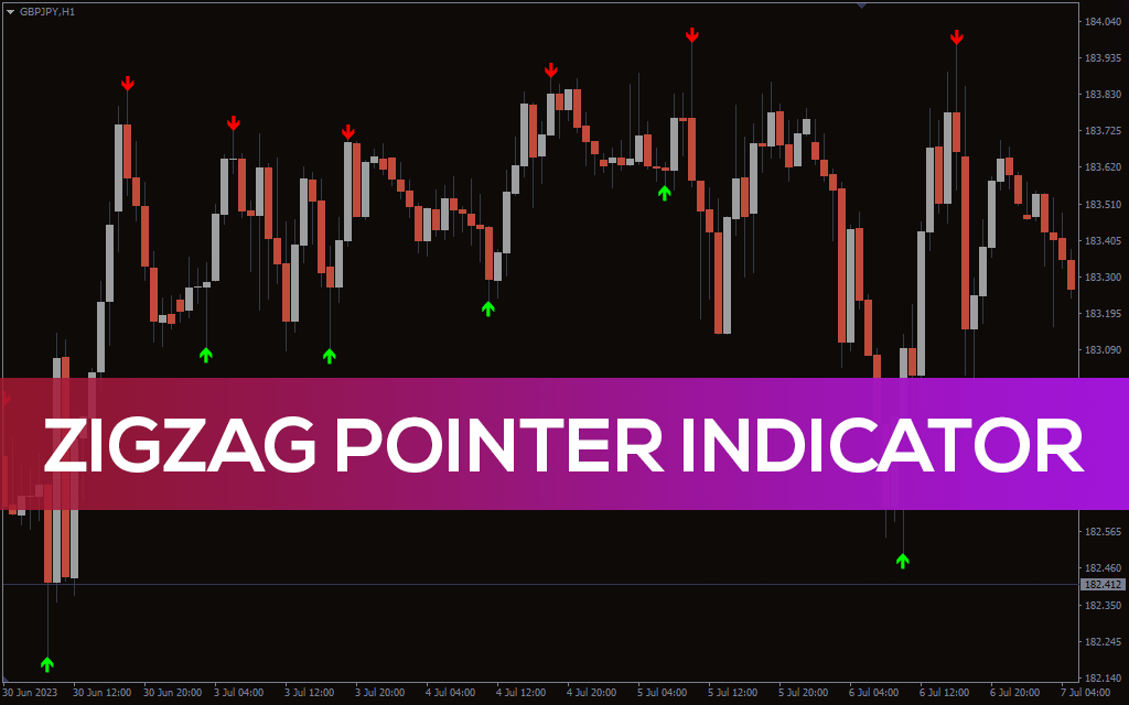 ZigZag Pointer Indicator for MT5